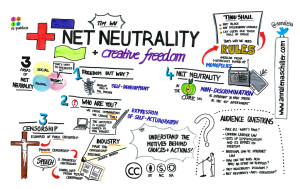 Net Neutrality And Creative Freedom (Tim Wu at re:publica 2010) by Anna Lena Schiller (CC BY-NC-ND 2.0) https://flic.kr/p/7VfazT